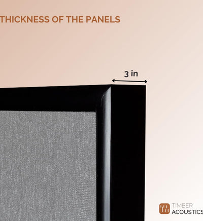 Soundproofing Wooden Frame Acoustic Panels (BLACK)