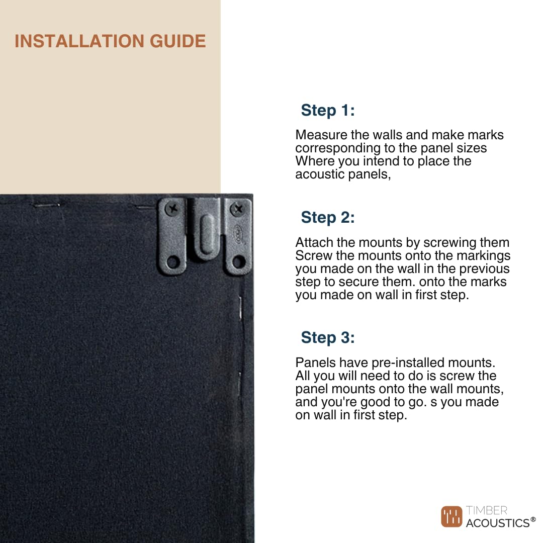 Resonate Series Absorber for Soundproofing