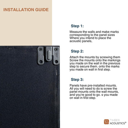 Resonate Series Absorber for Soundproofing