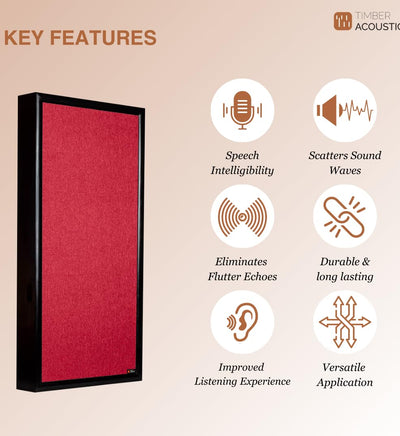 Soundproofing Wooden Frame Acoustic Panels (BLACK)