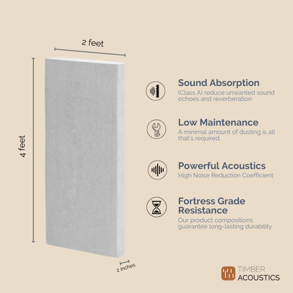 Timber Acoustics Sound Absorption Panels 2' x 4' x 2" [SET OF 2]