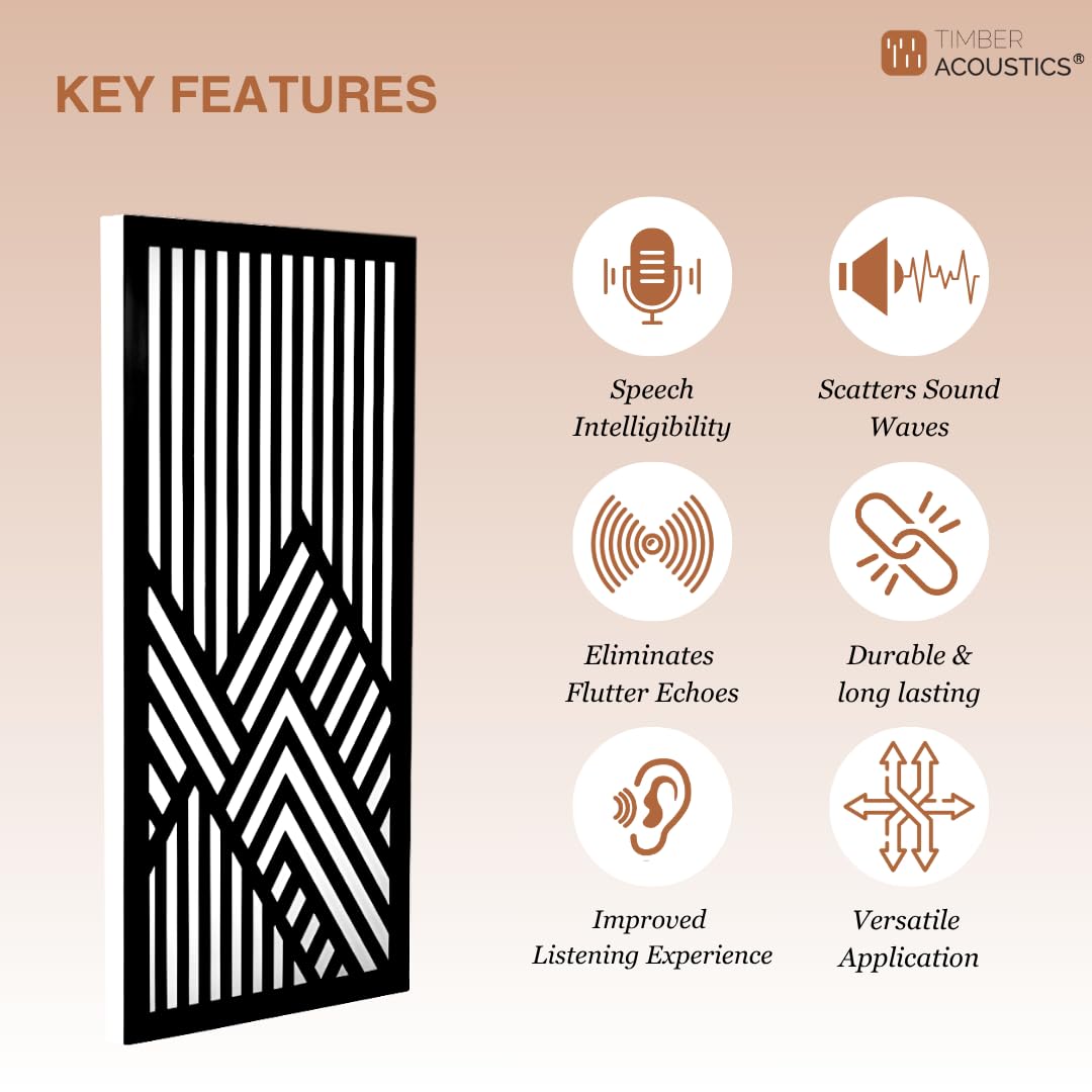 Geometric Mountain Absorption Panels Set for Echo Control & Sound Clarity
