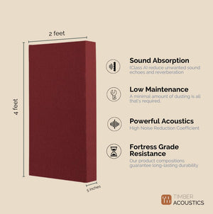 Timber Acoustics Broadband Absorbers (2' x 4' x 5