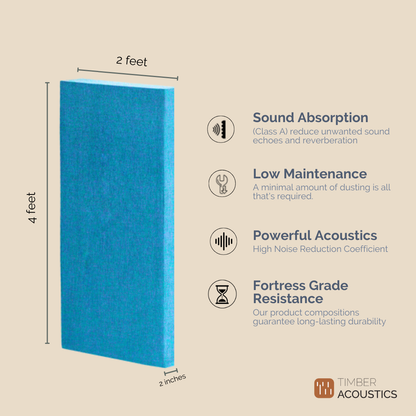 Timber Acoustics Sound Absorption Panels 2' x 4' x 2" [SET OF 2]