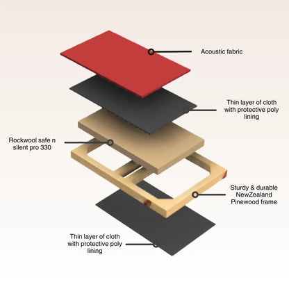 Wooden Frame Ceiling Absorption Panels [Set of 2]