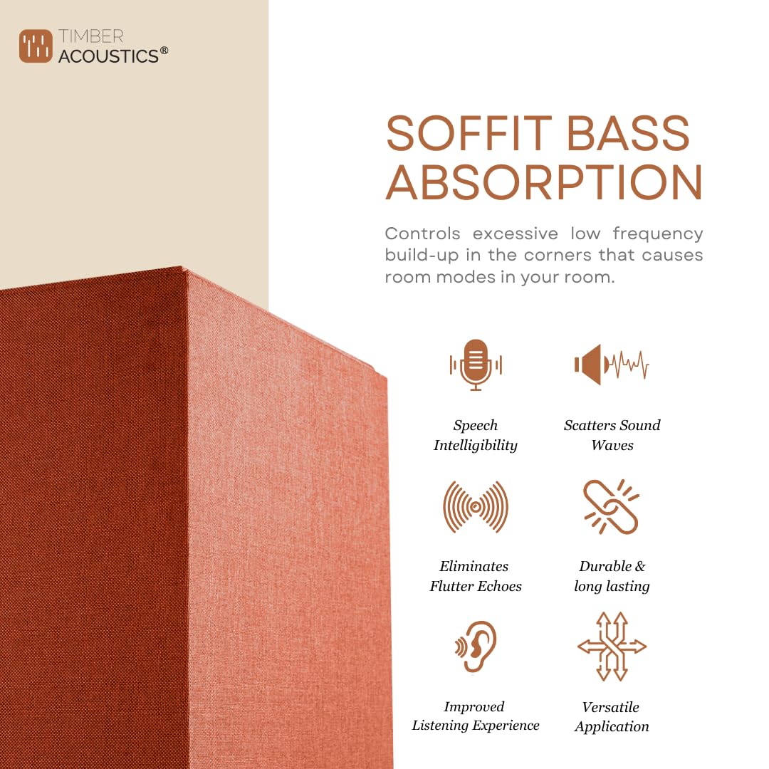 Premium Low Frequency Absorption Soffit Bass Traps