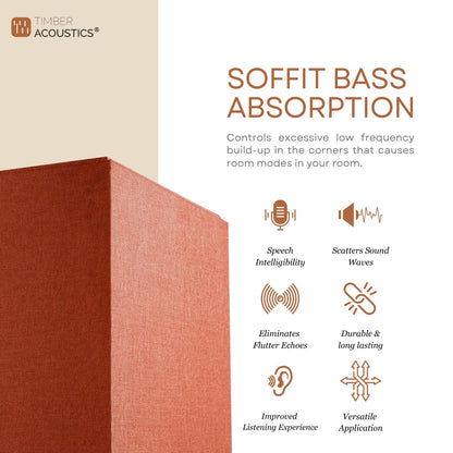 Premium Low Frequency Absorption Soffit Bass Traps