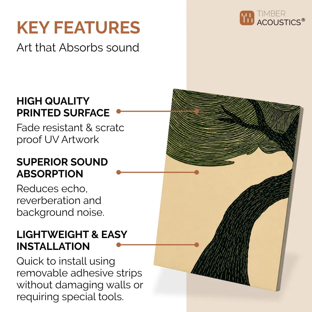 Noise Absorber Acoustic Art Wall Panels for Home, 48”x32”