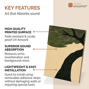 Noise Absorber Acoustic Art Wall Panels for Home, 48”x32”
