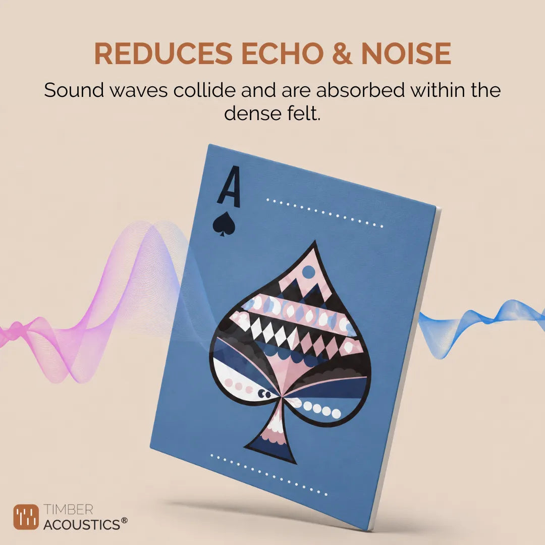 Noise Absorber Acoustic Art Wall Panels for Gaming Room, 48”x32”