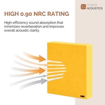 Timber Acoustics® Soundproofing Acoustic Panels | Noise Absorber for Home