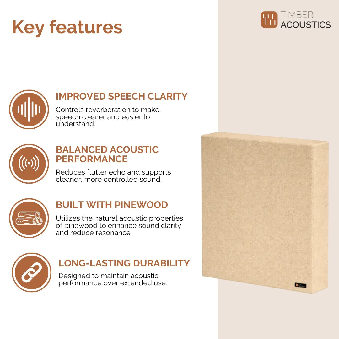Timber Acoustics® Soundproofing Acoustic Panels | Noise Absorber for Home