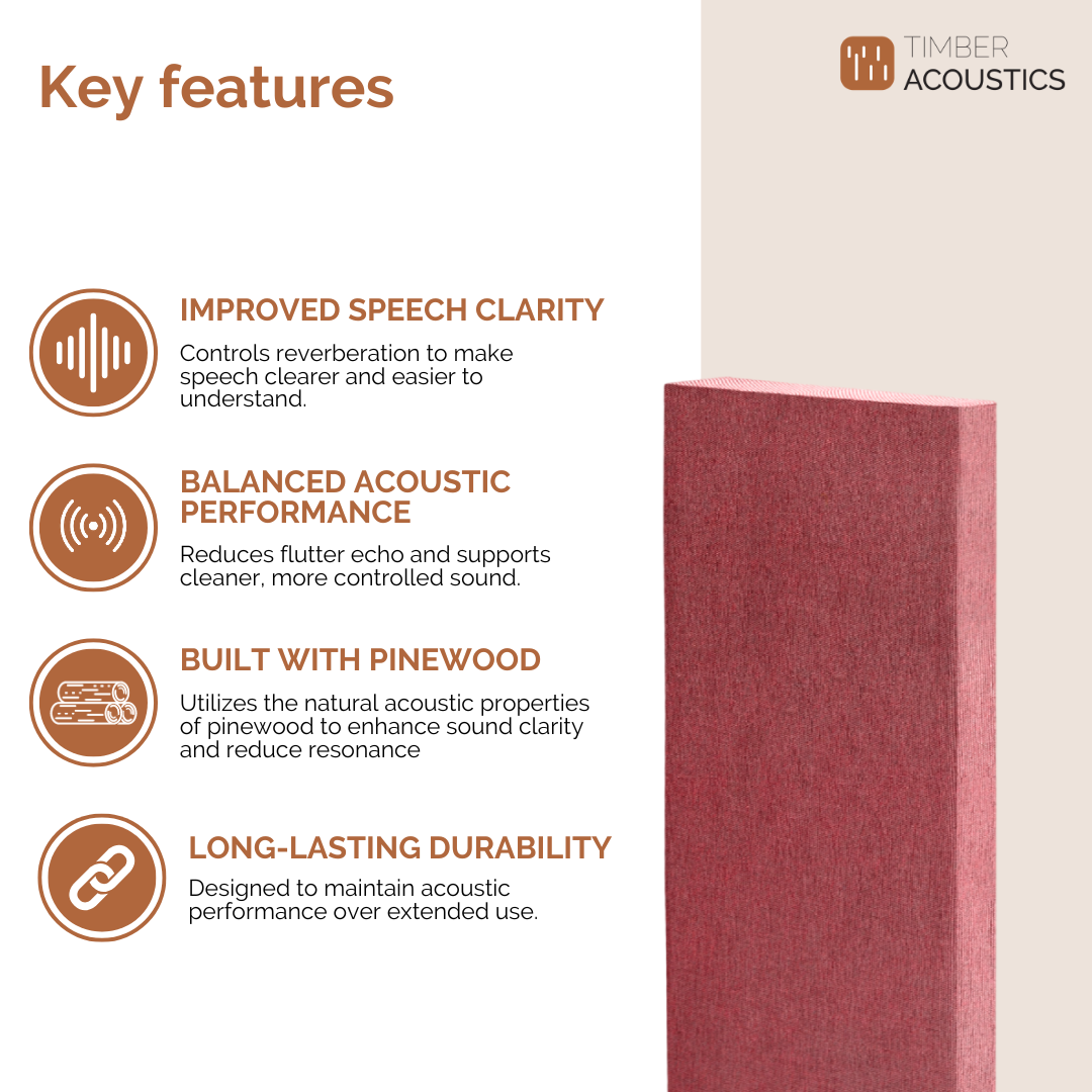 Sound Absorption Panels (2' x 4' x 3") [SET OF 3]
