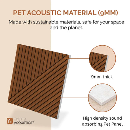 AcousTiles, 1' x 1' Acoustic Wall Tiles (Set of 8 )