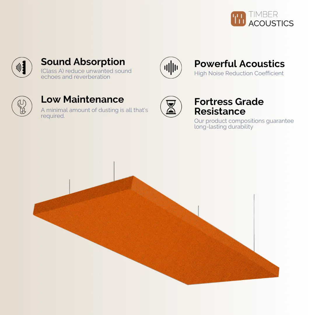 Ceiling Absorption Panels (Set of 2)