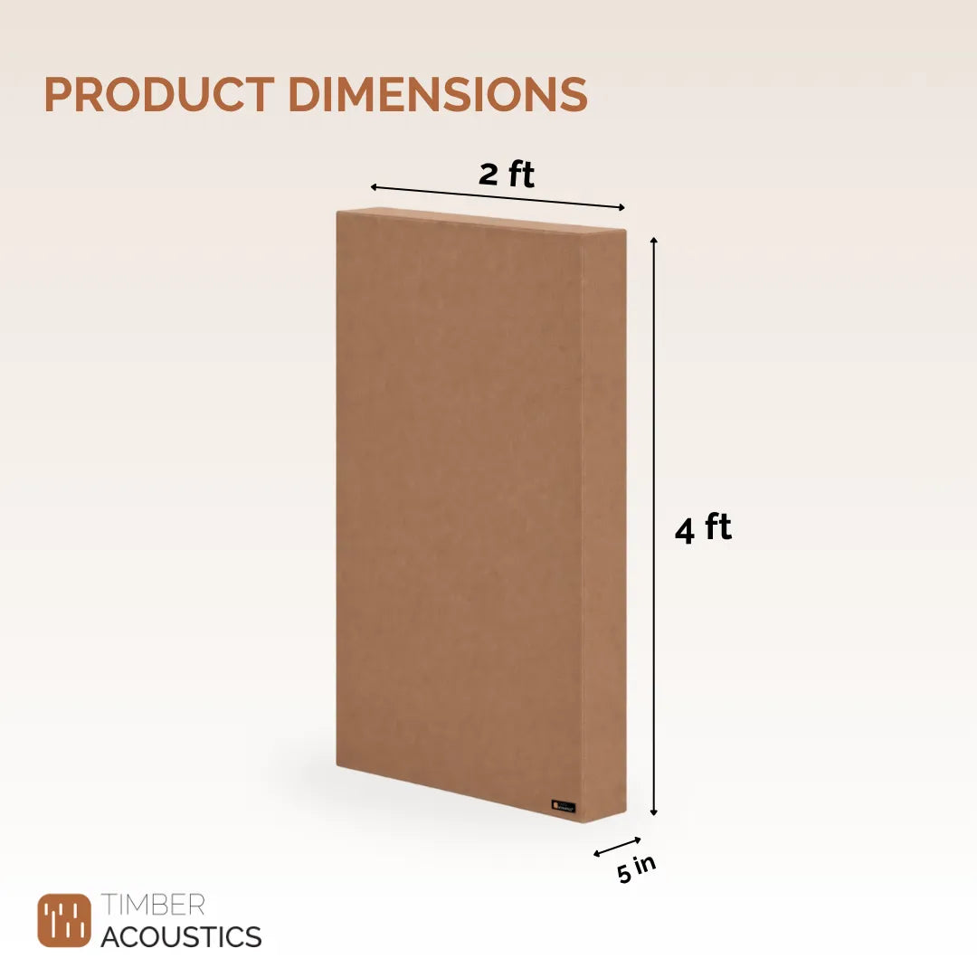 Broadband Absorbers (2' x 4' x 5") [SET OF 2]