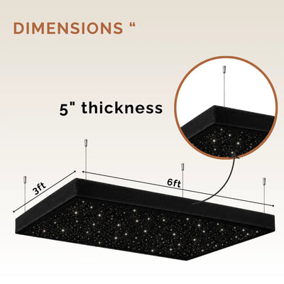 Starlit Acoustic Panel | Fiber Optic Starry Sound Absorbing Wall & Ceiling Panel