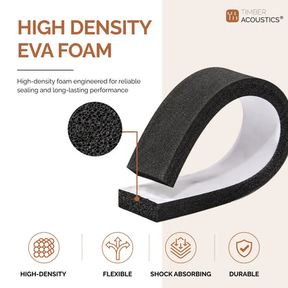 High Density Foam Seal Tape | 12mm x 6mm x 5M